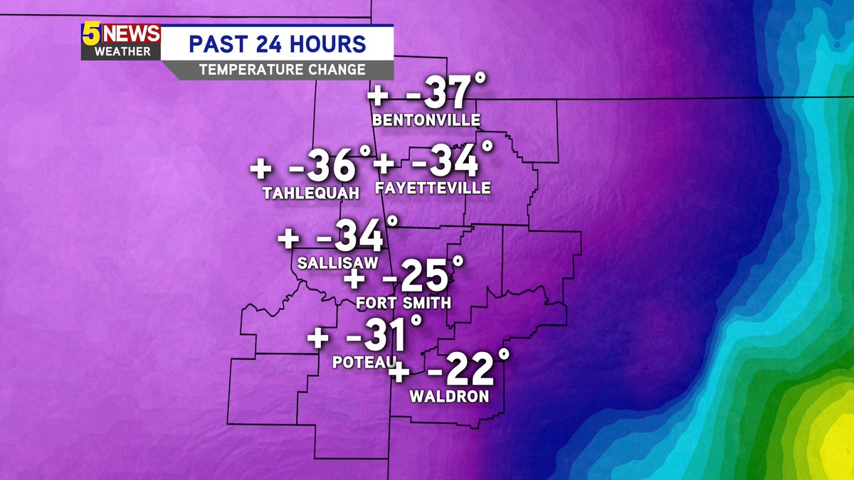 standridgewx's tweet photo. BIG difference compared to Saturday. We've dropped temperatures by over 30 degrees for many! #ARwx https://t.co/g0lCeAmKNF