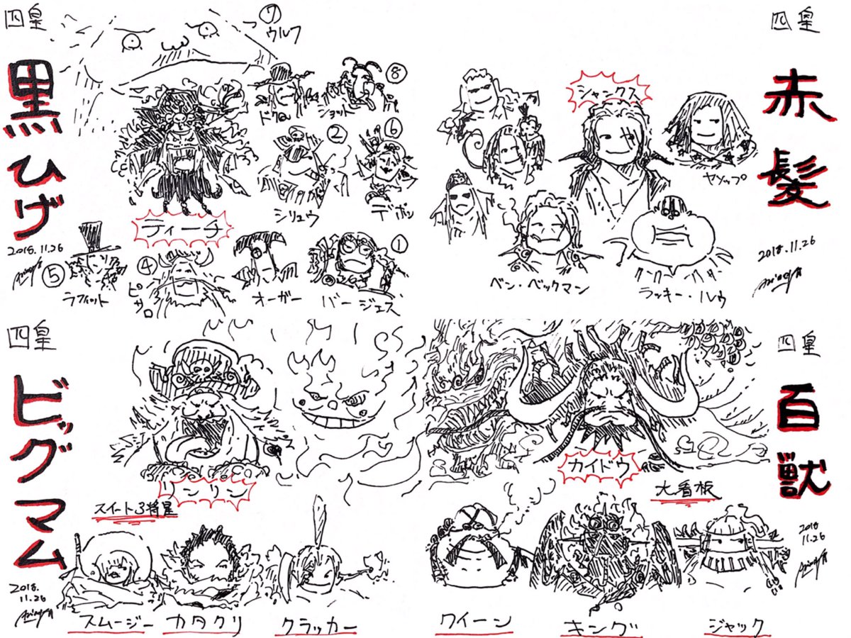 ポーネグリフのarimo در توییتر One Piece 934話 ワノ国の地図が判明したので六つの郷の地名と位置を覚えるために日本地図と照らし合わせ 京都麦わら道中で扱われた ヨウ という都は端折られてる幻の郷 近畿にあるのかな 北海道と沖縄書けなくてごめんなさい