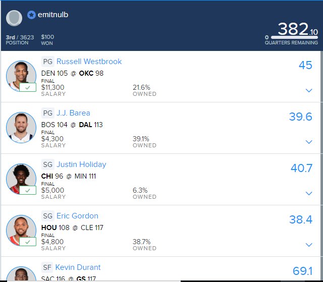 DereckSmithDFS's tweet photo. My results from the other night https://t.co/4t2EPz9CF2