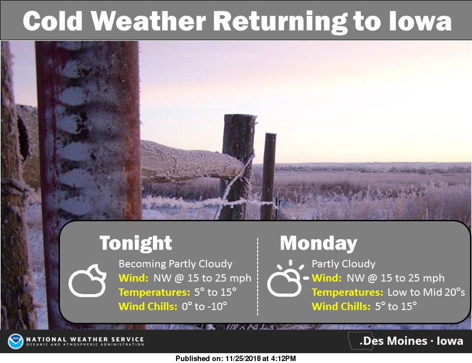 NWSDesMoines's tweet photo. Brrrrrrrrrrrrr... Cold, cold air returning to #Iowa once again tomorrow... lasting through Wednesday this week. #IowaWeather #IowaCold https://t.co/nyay7BiuGy