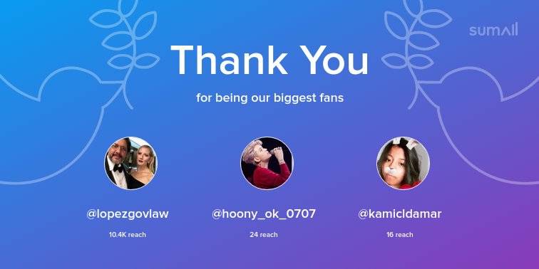 FansTime tweet media