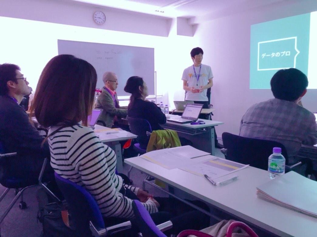 akirasasaki1969's tweet photo. 【 FileMaker + BI 体験セミナー 】新人賞を受賞した #サポータス の FileMaker イベント情報。11 月 28 日(水)は #Yellowfin ハンズオンセミナー。 あなたも 可視化 を体感。残席 4 。 #YellowfinBI #イエローフィン #YF8 #FBA #visualization #smile
https://t.co/Vunwr2vuL5 https://t.co/rJKgwtdVIF