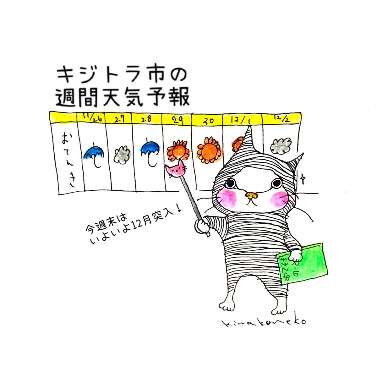 天気イラスト