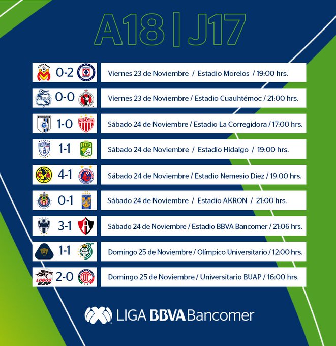 Ver imagen en Twitter