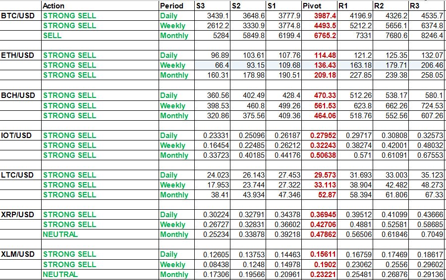 CGNET19's tweet image. Market is gloomy. Don&apos;t know how to make a profit? 
Take a look at our futures trading. Up to 100x leverage. You can make a profit even when the price drops. Long or short, any direction as you like!!!
Register now to get 0.5 dollars.
cg.net
