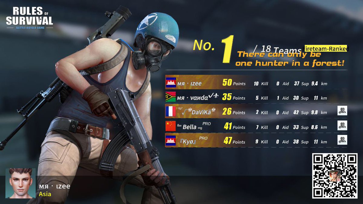 pro_nha's tweet photo. #RulesofSurvival https://t.co/4d6N7IfRYp