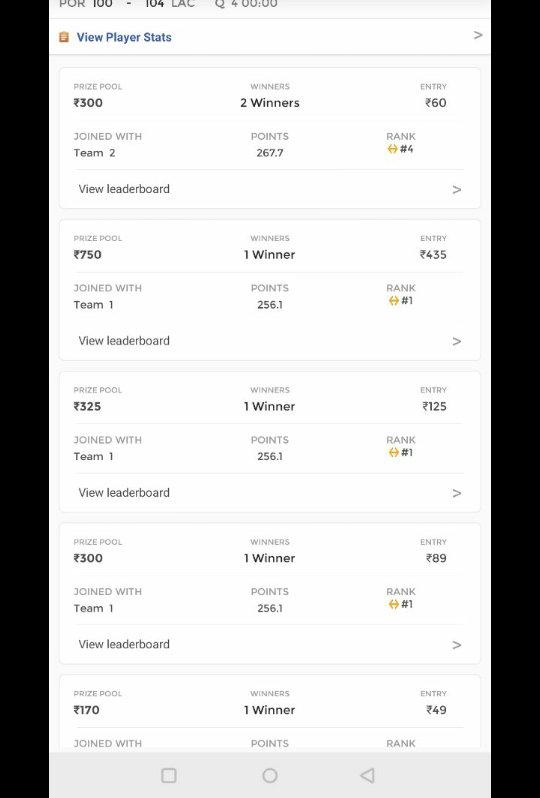 D11NBAFORCAST's tweet photo. #like, #retweet 
#NBA
#Dream11
#Dream11Team
#NBADream11Team
#NBA2K19

not only one day 
each and every day
win win win https://t.co/JmtymoFJtt