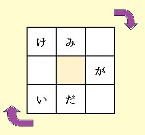 福田 誠 文字の輪クイズ 8文字 その13 タレントだね 空いているマス目に文字を入れて 時計回りに読んで8文字の言葉を作ります T Co 4vtaiqiy6i 福田 誠 文字の輪クイズ 8文字 その13 タレントだね 空いているマス目に文字を入れて 時計回りに読んで8文字の言葉を作ります T Co 4vtaiqiy6i