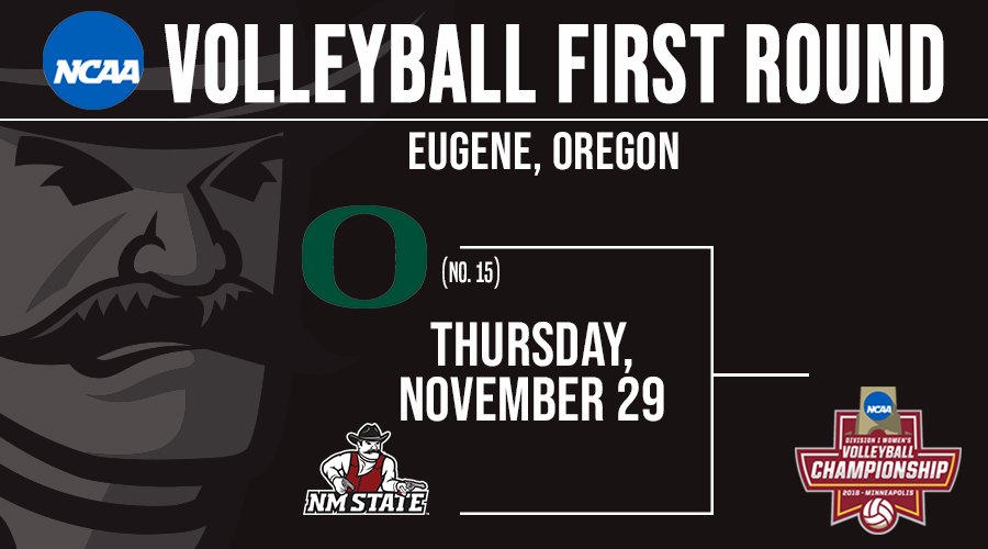 NMStateVBall's tweet photo. NM State Volleyball is heading to Eugene, Oregon for the first round of the 2018 @NCAAVolleyball tournament‼️
Aggie take on the nationally-ranked Ducks (No. 15) this Thursday, Nov. 29th
Broadcast information and game times TBD
#AggieUp | #TicketPunched https://t.co/ZEfbCnXMSW