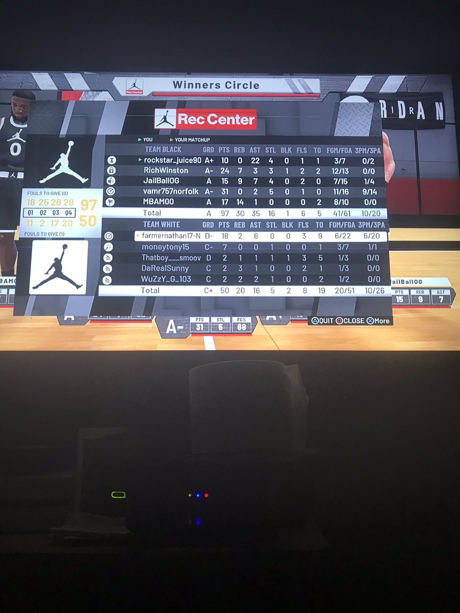 RJuice901's tweet image. Back at it #pureplay 20 piece #shareTheRock @Big_Brudda_PURP @JORDANRECCENTER @BucksGG  @HawksTalonGC