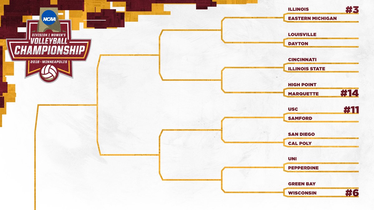 Villa Grove Jr High Volleyball (vgjhvb) Twitter