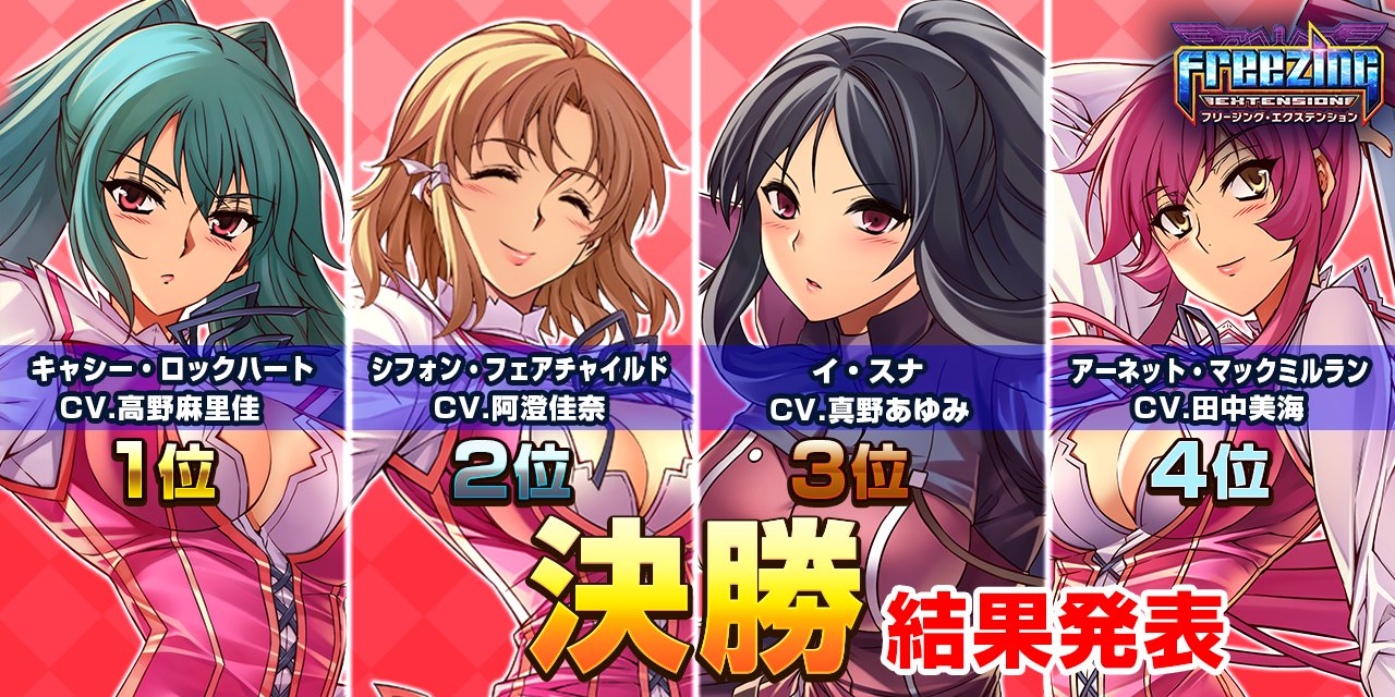 フリージングex 公式 Ar Twitter 人気パンドラ総選挙 決勝戦 結果発表 たくさんのご投票ありがとうございました 決勝グループの結果は 1位 キャシー ロックハート 2位 シフォン フェアチャイルド 3位 イ スナ 4位 アーネット マックミル フリージングex 公式 Ar Twitter 人気パンドラ総選挙 決勝戦 結果発表 たくさんのご投票ありがとうございました 決勝グループの結果は 1位 キャシー ロックハート 2位 シフォン フェアチャイルド 3位 イ スナ 4位 アーネット マックミル