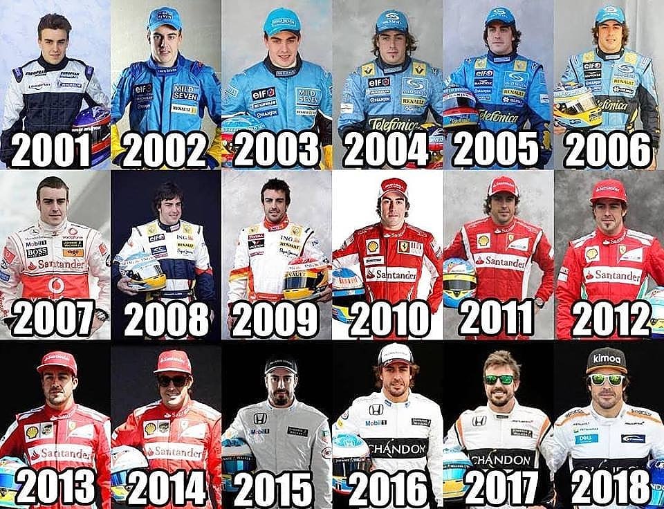 ReumaAguiar's tweet photo. @fernandoalo_oficial nesse domingo tivemos mais uma despedida das pistas daquele que se tornou o meu ídolo e mais uma vez chorei, mas dessa vez com a esperança de ser por um breve período #GraciasFernando  #HastaLuego #F1 #HastaLuegoFernando https://t.co/SVjiaYBzpf