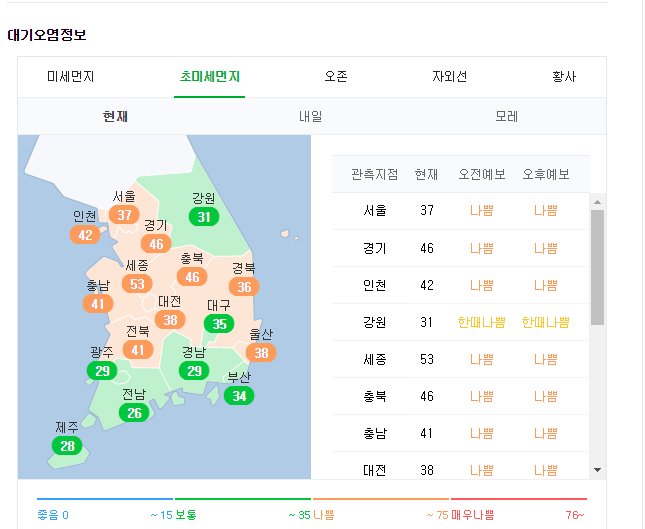 valueofday's tweet image. 오늘 전국적으로 초미세먼지, 미세먼지 나쁨으로 나오네요.
나가실때, 마스크 착용은 필수로 하시고, 집에서는 하루산소하시는것
잊지 마세요.
#하루산소 #하루산소후기 #미세먼지제거 #미세먼지 #초미세먼지 #미세먼지나쁨 #공기정화기 #새차냄새제거 #고체산소 #초미세먼지제거 #산소발생기