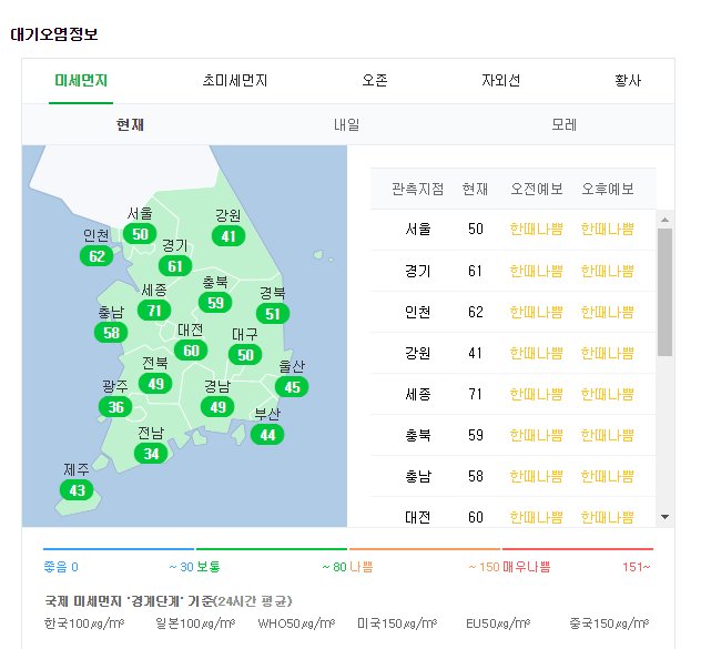 valueofday's tweet image. 오늘 전국적으로 초미세먼지, 미세먼지 나쁨으로 나오네요.
나가실때, 마스크 착용은 필수로 하시고, 집에서는 하루산소하시는것
잊지 마세요.
#하루산소 #하루산소후기 #미세먼지제거 #미세먼지 #초미세먼지 #미세먼지나쁨 #공기정화기 #새차냄새제거 #고체산소 #초미세먼지제거 #산소발생기