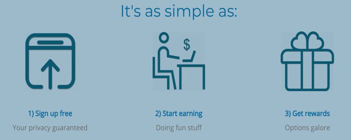 Biggsta3's tweet image. Is Survey Rewardz a survey program worth using to make some extra cash online? Find out here!
#SurveyRewardz #SurveyProgram #MakeMoneyOnline #MMO #WorkFromHome #WorkFromHomeJobs #WorkOnline #OnlineJobs #OnlineScamGuide
bit.ly/2DXfoK4