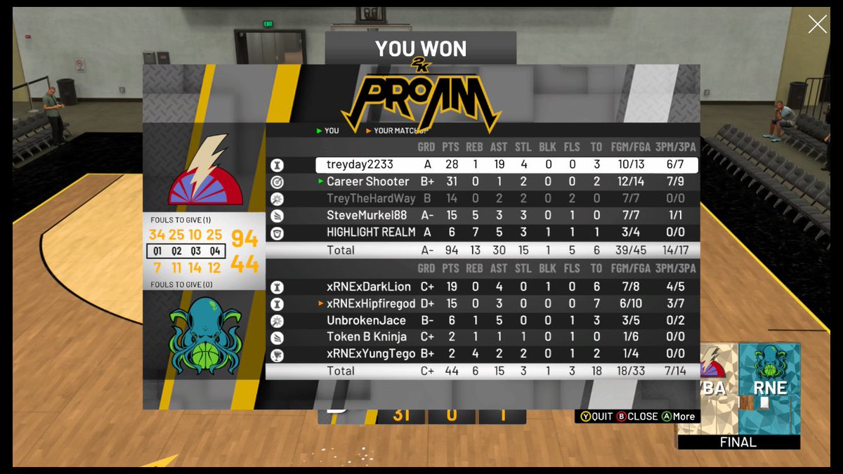 ShockersVba's tweet photo. We cooking something up over here @TreyTheHardWay_ @Treyadams33 @SteveMurkel88 @aka_realm https://t.co/E81qUqJgzr