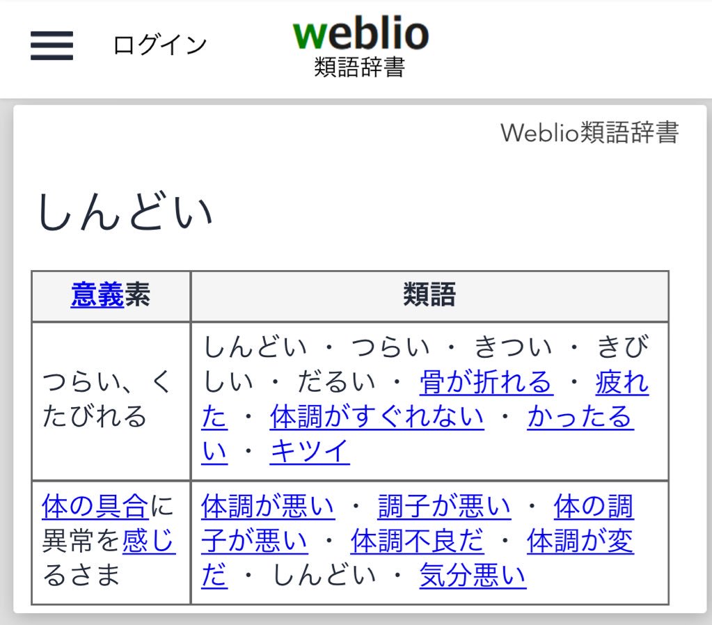 資する 類語 資する 類語