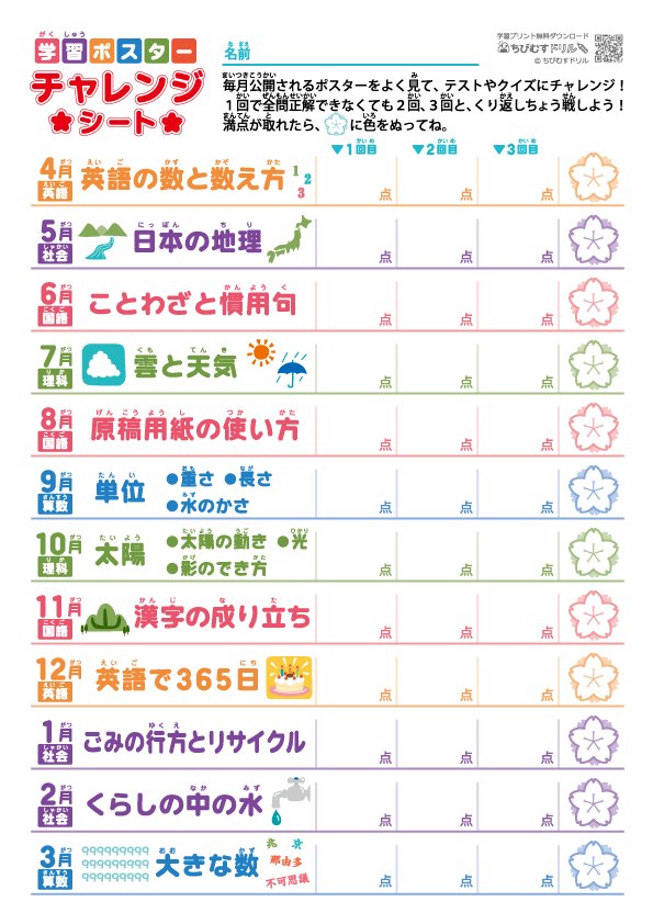 100以上 水 漢字 成り立ち