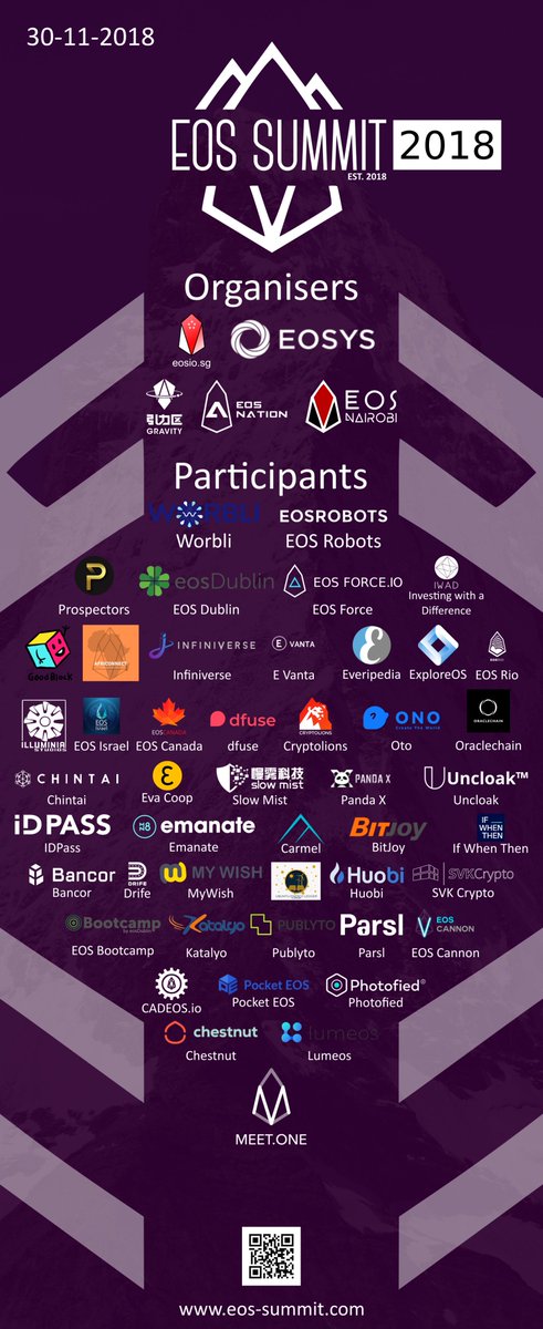 MeetDotOne's tweet photo. To bridge the link between #EOS dApps, developers, incubators and venture capitalists.Thanks @EosNairobi @EOSGravity @eosiosg @eosnations to organize @eossummit.  We will share more news and ideas in Chinese community. 🚀😉😀 Register link: https://t.co/fdkqkBjleI https://t.co/jyCKn5FCqX