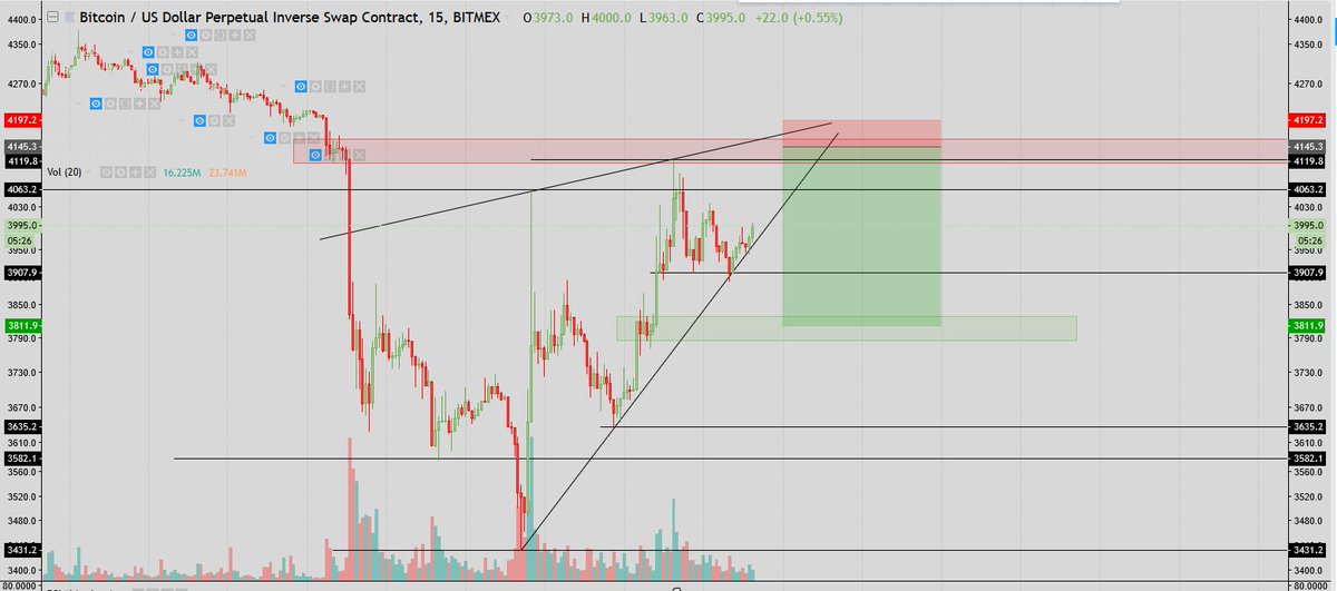 HuskyHodler tweet media