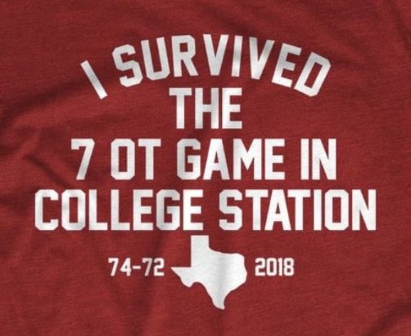 MrsRogersTweets's tweet photo. Still can’t believe it. We won a game in November against LSU. So many ups and downs. Glad to have survived the greatest game in my memory! Love my Ags, but gosh they give me some tense moments! ❤️👍🏼🏈 https://t.co/IluabQGzZF