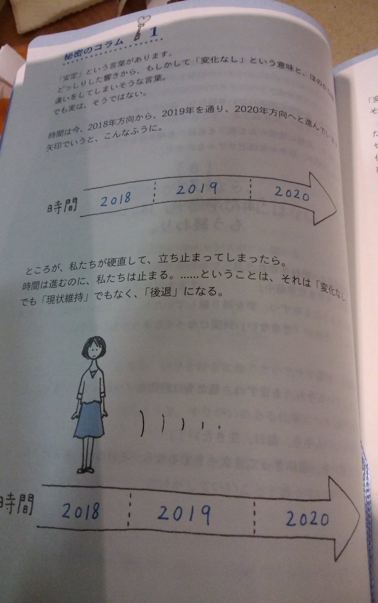夢かな手帳 Twitter Search