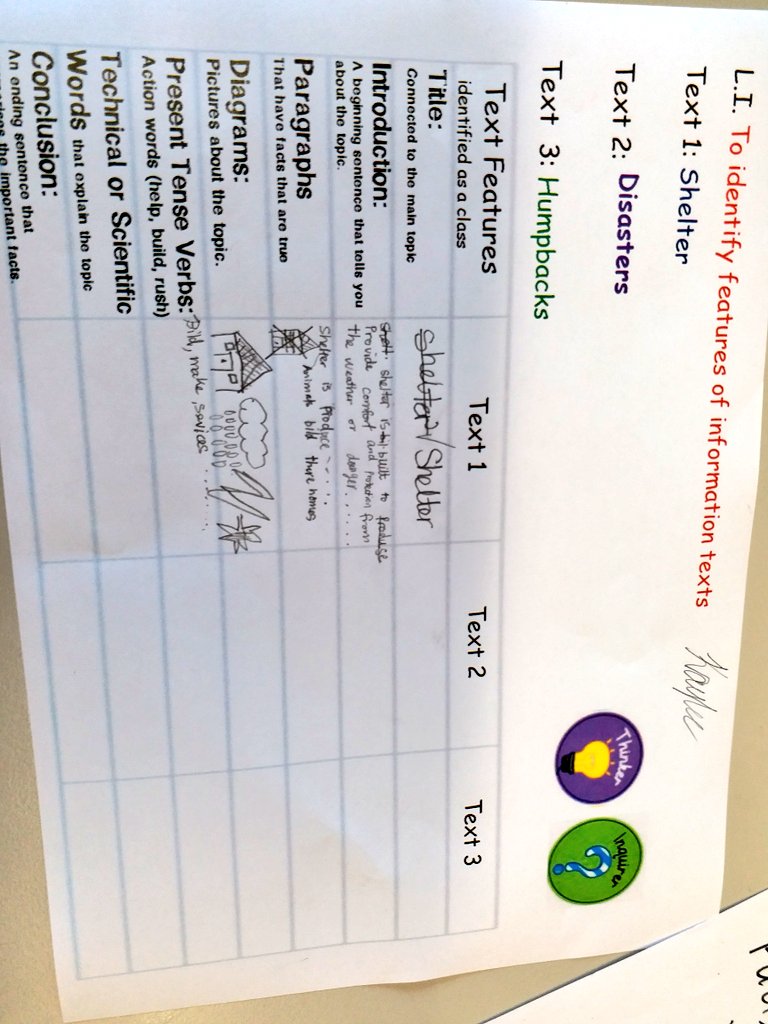JeikaAustin's tweet photo. Getting our #literacy on!
Students #inquire into #information texts and develop their own #successcriteria based on #evidence they found

#ibpyp #pypchat #earlyyears https://t.co/FW8g1b0Qzk