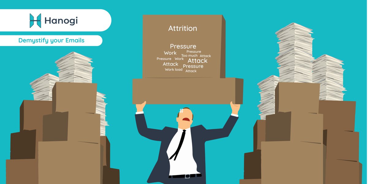 HanogiAI's tweet image. #HRAnalytics to address #attrition - use employee communication insights from Hanogi. Happy Employees #Hanogi #StartupIndia