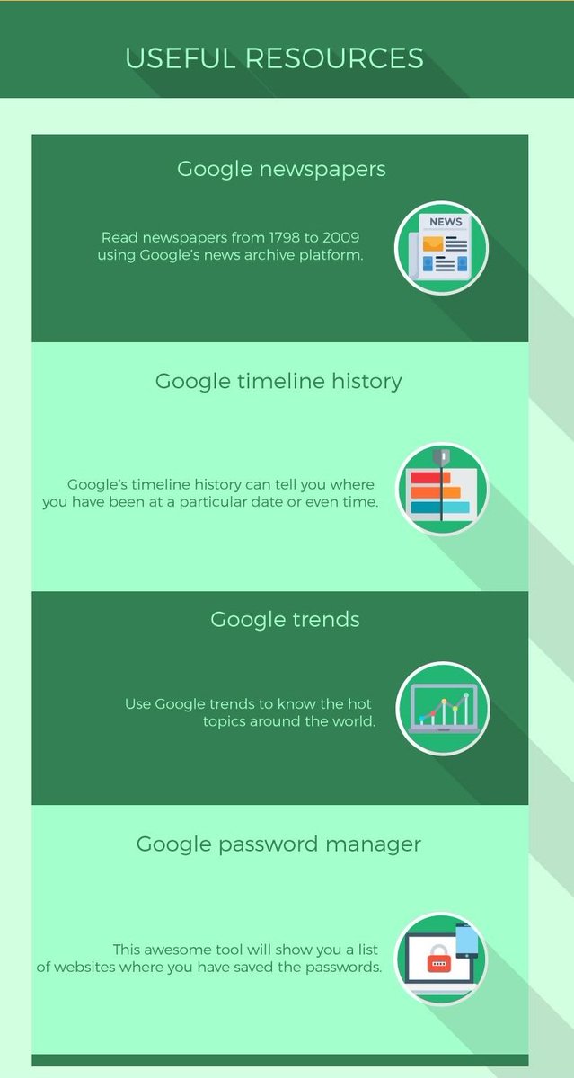 Google Tricks to make your life Easier