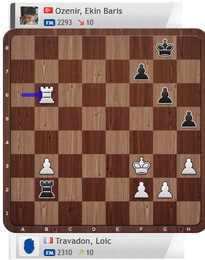 ChessTeaching's tweet photo. Belle technique en finale de Tours pour Loïc Travadon aux Olympiades U16 !
https://t.co/V2aXTy6RkY
@EDFJeunesEchecs https://t.co/H6cBekU9yW