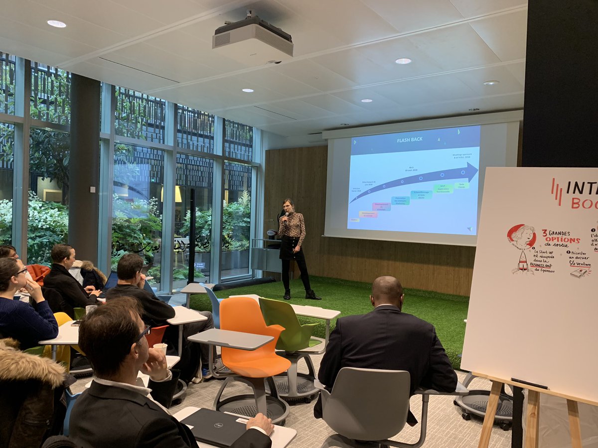 SocieteGenerale's tweet image. Flashback sur les premiers mois, de l’idéation, au développement d’un prototype, mvp, tests clients, après études pivot au bon moment, focus sur les fonctions essentielles, implication du sponsor. #Rex #BootCampISC #InternalStartupCall