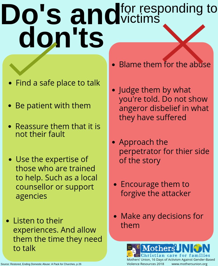 MothersUnion's tweet photo. 1 in 3 women will experience a form of gender-based violence in their lifetime. We’ve created a “Do’s and Don’ts” list so you can give a potential sufferer a safe space to talk about #GBV #MU16Days
https://t.co/WGXcTrqYcF https://t.co/2fcKNzWP68