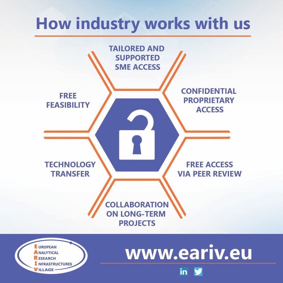 ilo_gems's tweet photo. #EARIV is a platform for European industry to access more than 40 advanced research infrastructures. Visit us today at the exhibition of the #BSRSciencePowerhouse conference. https://t.co/g2rBNoUTaN