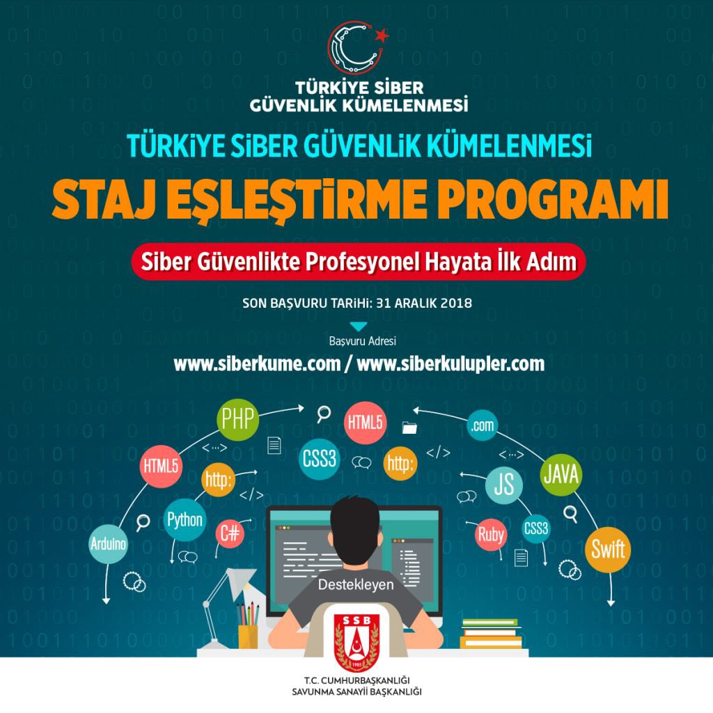 Türkiye Siber Güvenlik Kümelenmesi tweet media