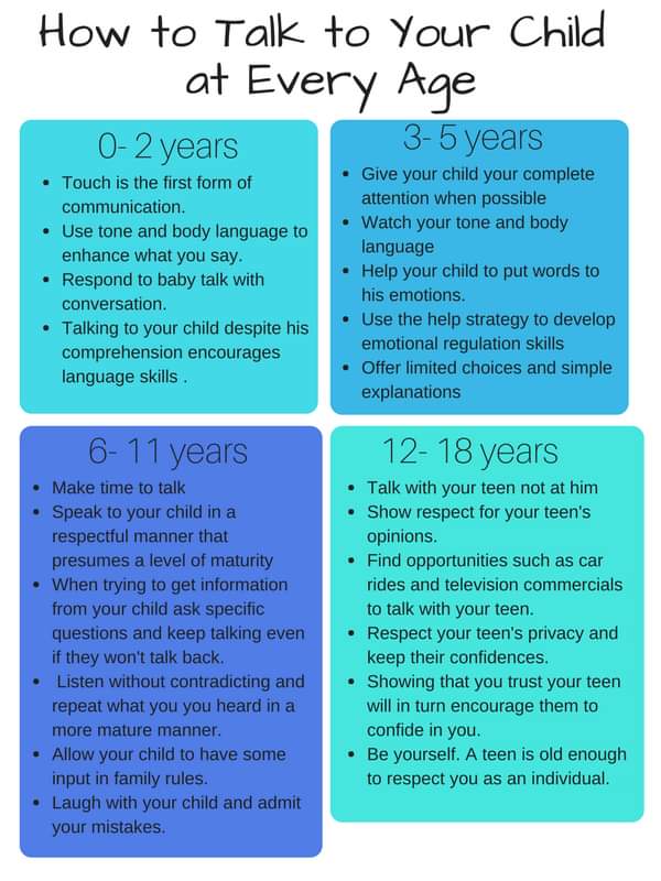 africa_dreamers's tweet photo. How to communicate with your child. Making everything count. #AfricaDreamers #MotivationMonday @scooby_tsonie https://t.co/nBDhQBsHvW