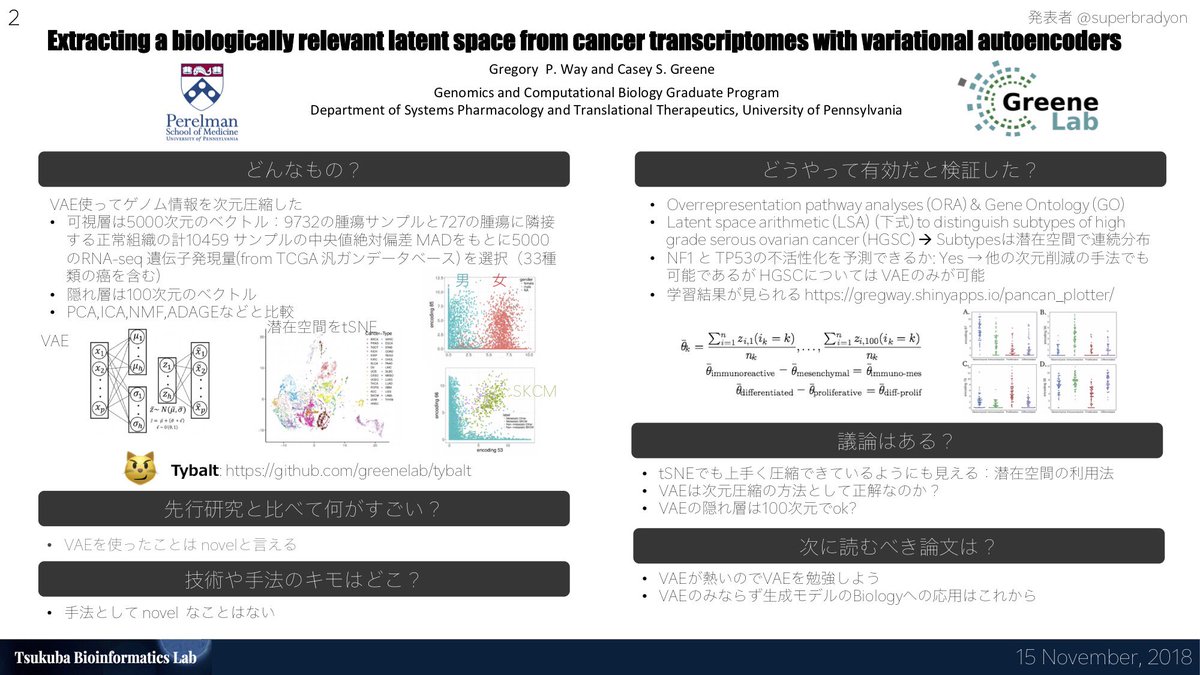 Casey Greene On Twitter In Case It S Of Interest The Version After Peer Review Is Also Available As Open Access Https T Co S7tq77u86z