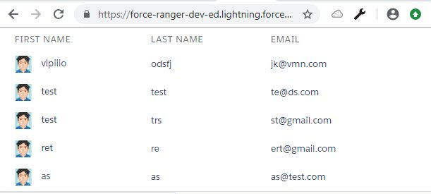 vipinindora1's tweet photo. Display Record in Table Using Lightning Component https://t.co/sIILRdYxNJ https://t.co/oC6OQhU8Zp