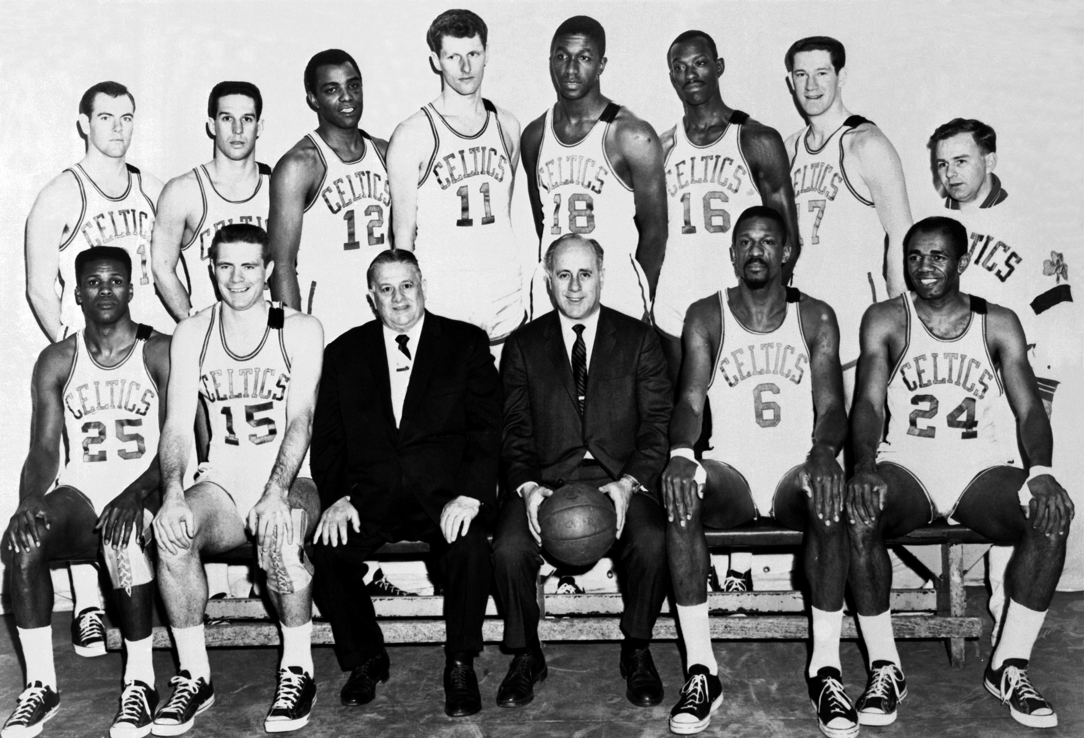 What were the first 6 NBA teams?