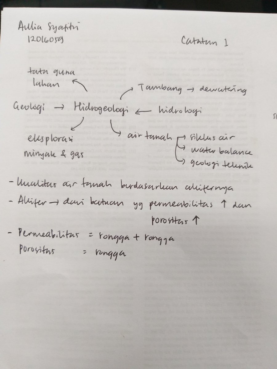 AuliaSy52115469's tweet photo. TUGAS HIDROGEOLOGI UMUM

Berikut merupakan Catatan Praktikum Hidrogeologi 1 oleh Aulia Syafitri 12016059
#hydrogeoitb18 @dasaptaerwin https://t.co/1UdRyw8h91