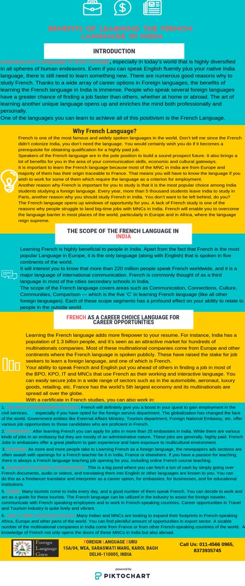 languages_guru's tweet photo. #Foreign #language #Guru best #institute for providing #classes or #batches, experienced #staff with #industrial knowledge #French Language Course In #Delhi, French Language Institute In Delhi share you complete info share , #like and #comment . Call Us: 011-4566 0965, 8373935745 https://t.co/ZwxN9sWjkJ