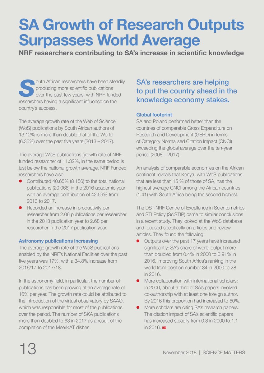 NRF_News's tweet image. South African researchers have been steadily producing more scientific publications over the past few years, with NRF-funded researchers having a significant influence on the country’s success. The PDF version here: bit.ly/2R903sx #NRFsciencematters #MondayMotivation