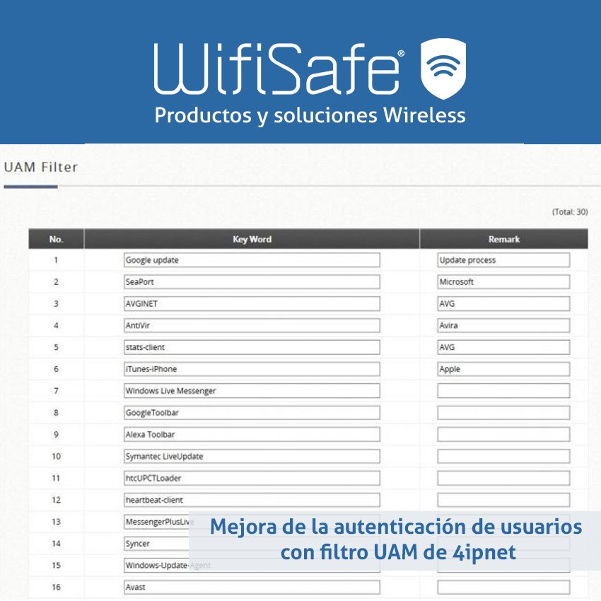 wifisafespain's tweet photo. Mejora de la autenticación de usuarios con filtros UAM de #4ipnet https://t.co/EuUMdU9FBZ #WiFi #controladores #gestion https://t.co/Iq5itvh6CA