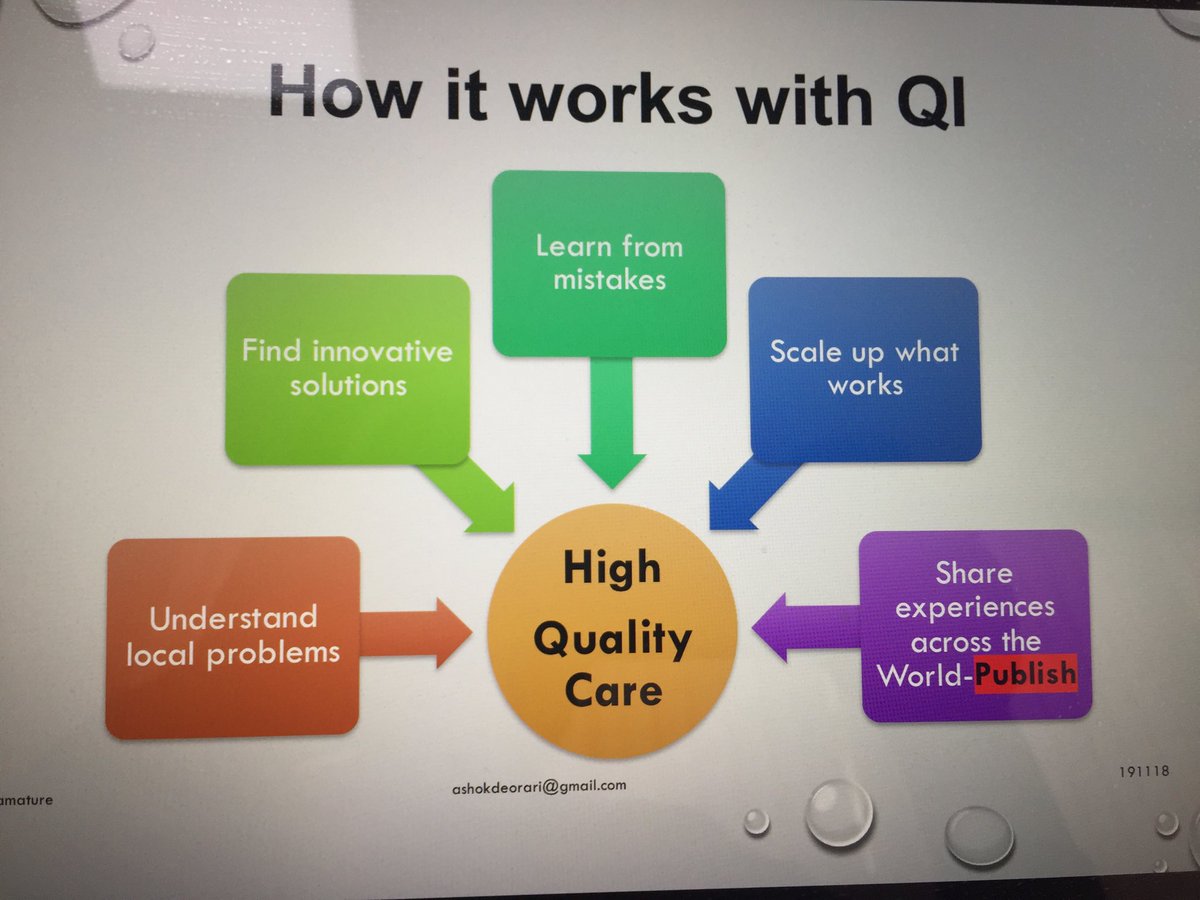 ashokaiims's tweet photo. Interaction with 70 residents on QHC&amp; safety.Great interest for improving care by self actions -fix errors, use checklist ,improving monitoring , reduce triage time,AB use prevent HAI .Under non threatening environment ⁦@JPNadda⁩ ⁦@ProfBhargava⁩ ⁦@NITIAayog⁩ https://t.co/kH1nKRXtUj