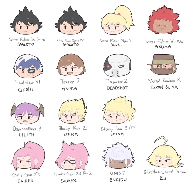 All main characters/teams I used in all fighting games I've played! Do you share any character/team? 