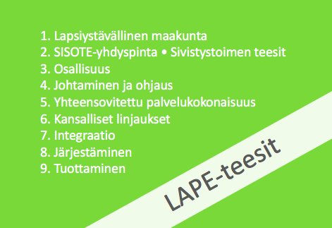 Murmeliina's tweet photo. Yhteisenä päämääränä lasten, nuorten ja perheiden hyvinvointi. LAPE-teesit tukevat maakunnissa tehtävää uudistamistyötä: https://t.co/c3kal9D40E #lapemuutos #lapeteesit https://t.co/8BNj0YPjoL