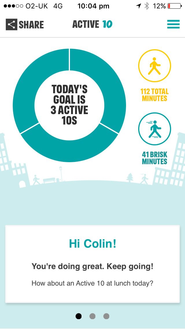 colhill845's tweet photo. Getting my Active 10 over the last week hasn’t been easy! Working nights seems to be the timeI stuggle the most to hit my goals! I haven’t managed 30 minutes everyday but I have managed to hit the 150 minutes of brisk walking over the last 7 seven days so I’ll count it as a win. https://t.co/xdIyzQERdK