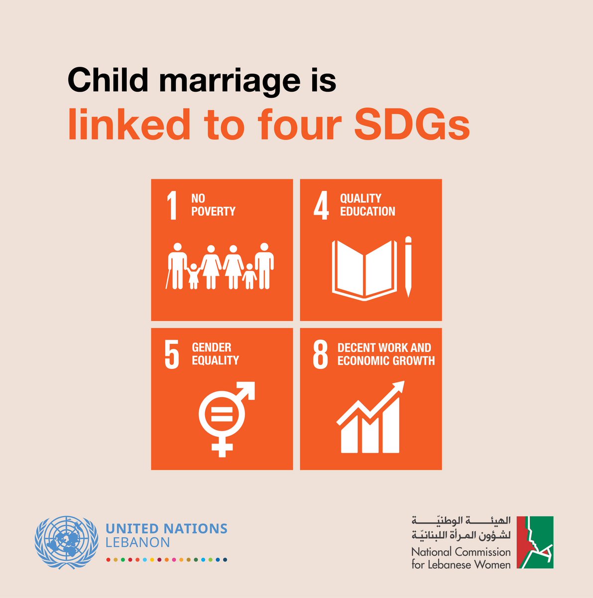 UNLazzarini's tweet photo. Ending #childmarriage keeps #youngGirls away from #poverty, provides them #education, promotes  #GenderEquality &amp; access to decent #work
#Agenda2030 #16Days of #Activism   #HearMeToo #Bakkir3laya #بكير_عليا #OrangeTheWorld https://t.co/nQSO3iagal