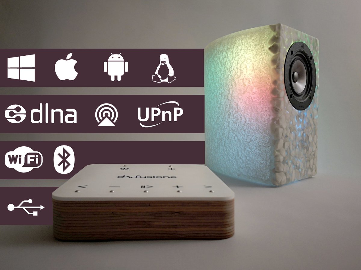 dfusione's tweet photo. High quality sound, light and style together?
Yes, it's possible. And it's made in Italy.
https://t.co/FQR1TXhD8V
#music #design #light #madeinitaly https://t.co/8wox6gj88K