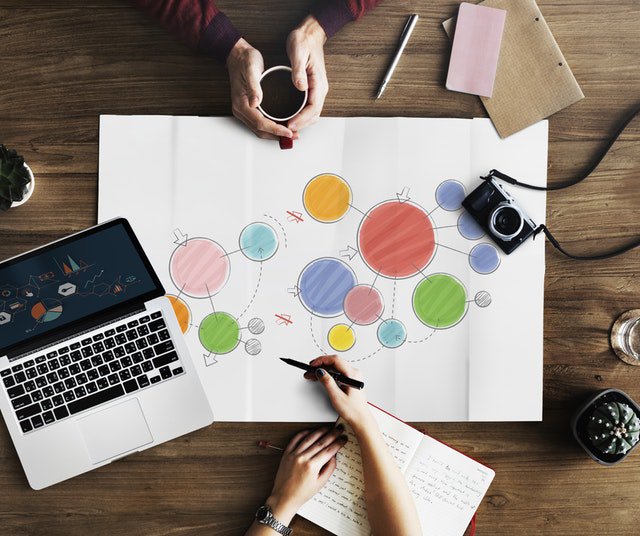 Success_RH's tweet photo. #Recrutement et infographies : couple de l’année ? https://t.co/8LdeM068cg @RMSNews1 #Job #Emploi https://t.co/Jx4Mrd4GM0